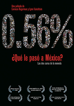 0.56% ¿Qué le Pasó a México? poster